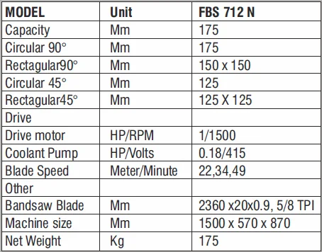 FBS712N